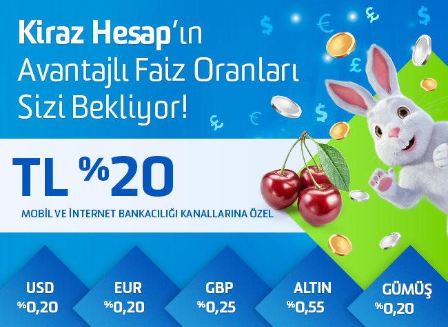 2020 Ekim Altin Hesabina En Fazla Faiz Veren Bankalar Vadeli Altin Hesap Faizi Fazla Olan Bankalar Altin Hesabina Komisyon Almayan Bankalar Finans Haberlerinin Dogru Adresi Mynet Finans Haber