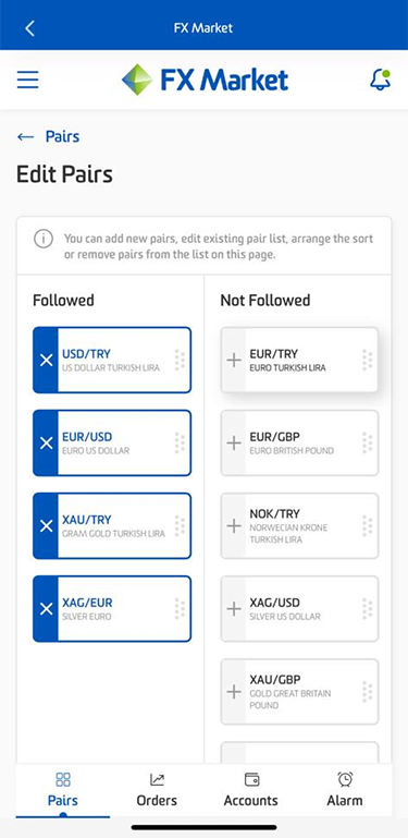 FX Market Exchange Rates