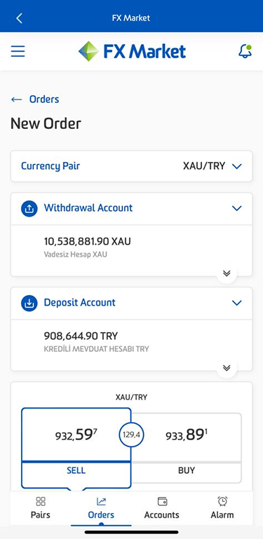FX Market Add Order